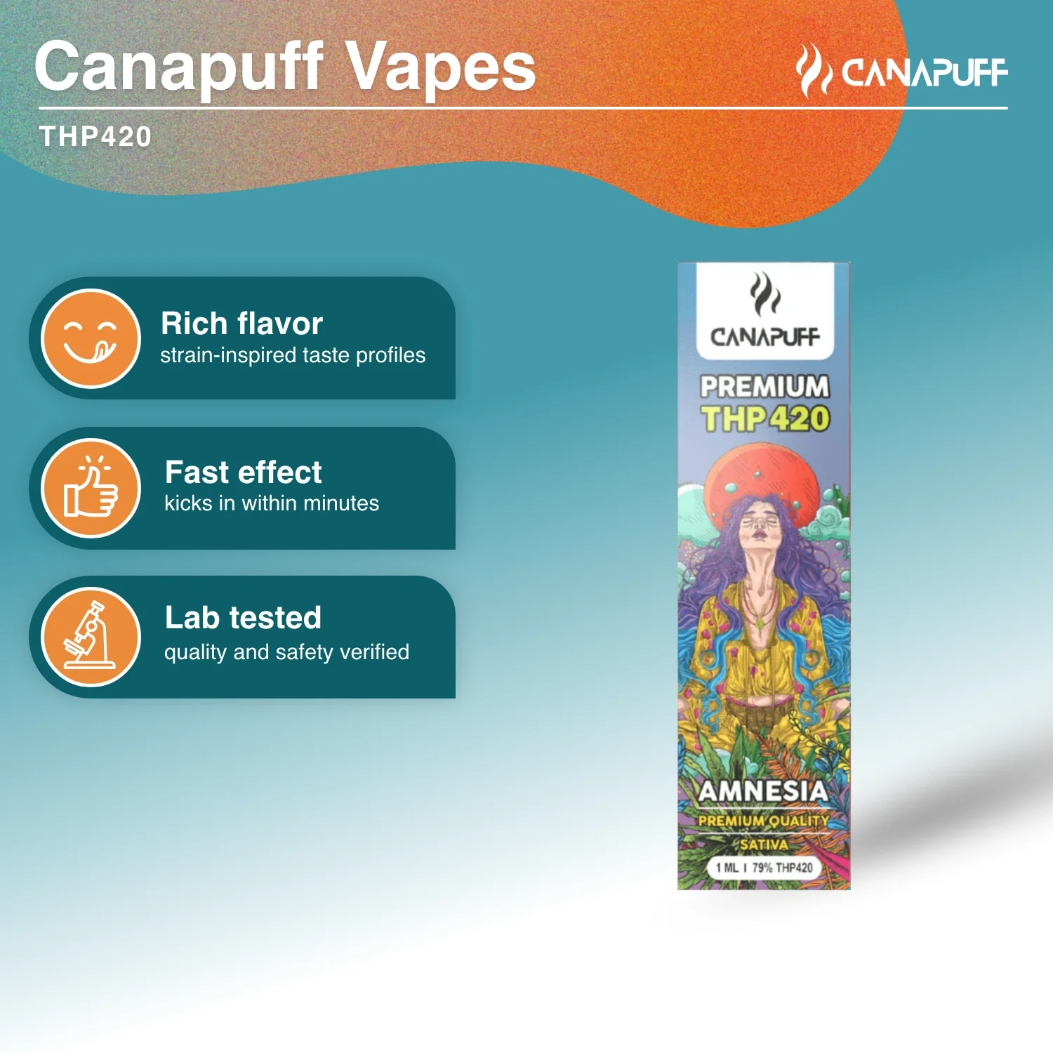 THP420 Vape Amnesia 79% 1ml - Image 2