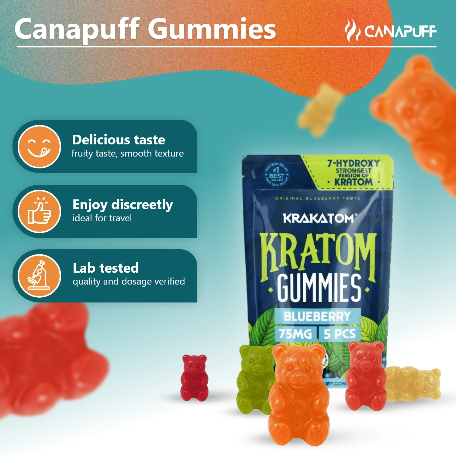 7-Hydroxy Kratom Gummies Blueberry - Image 2