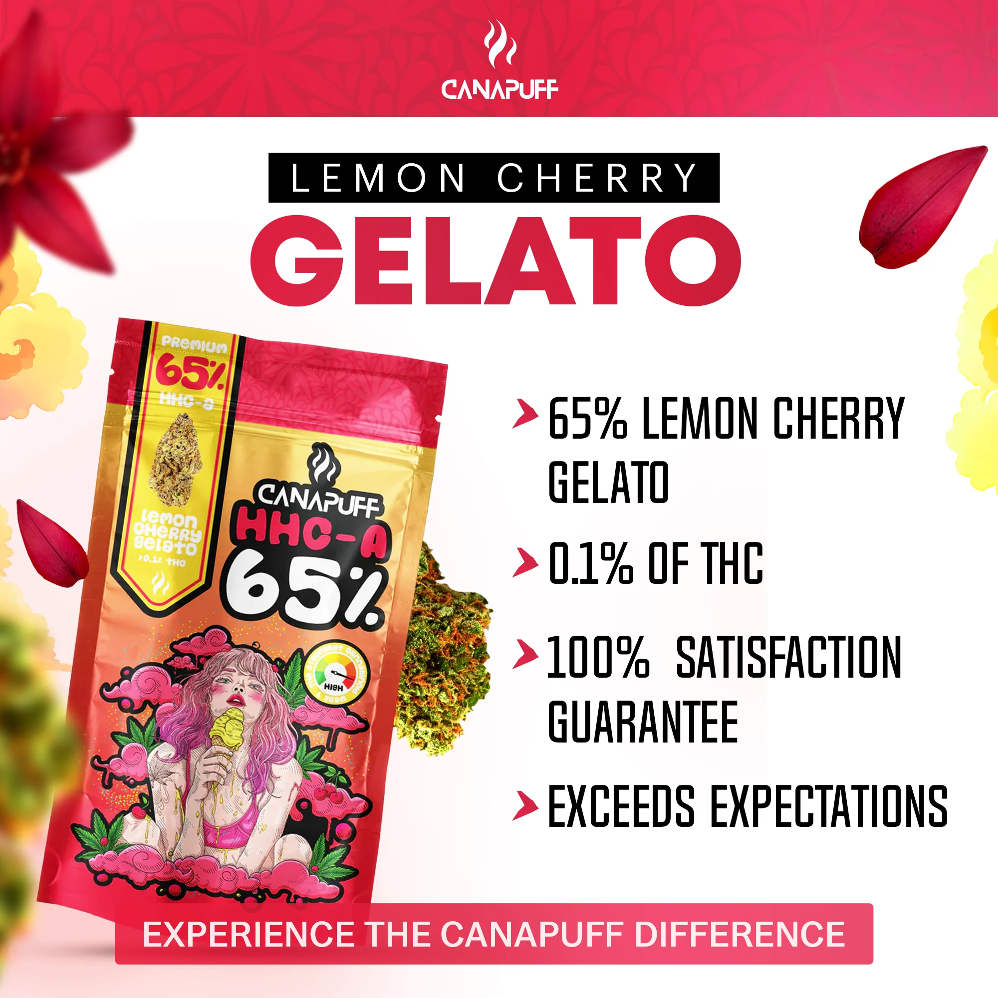 HHC-A Flowers Lemon Cherry Gelato 65% - Image 2