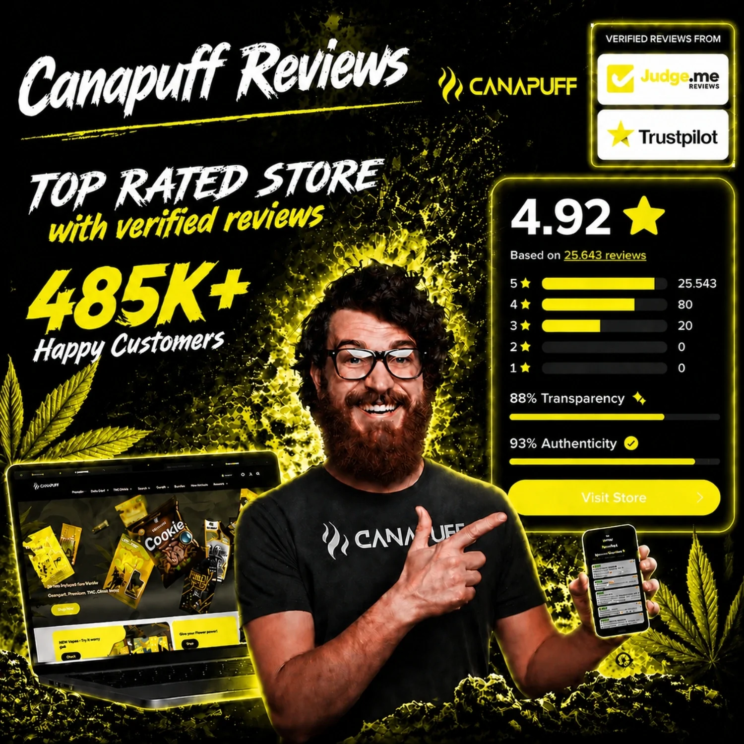 CBD Cartridge Recovery 95% - Image 4