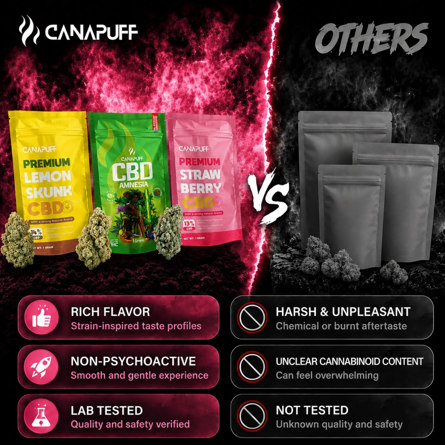 CBD Flowers Sugar Queen 17% - Image 3